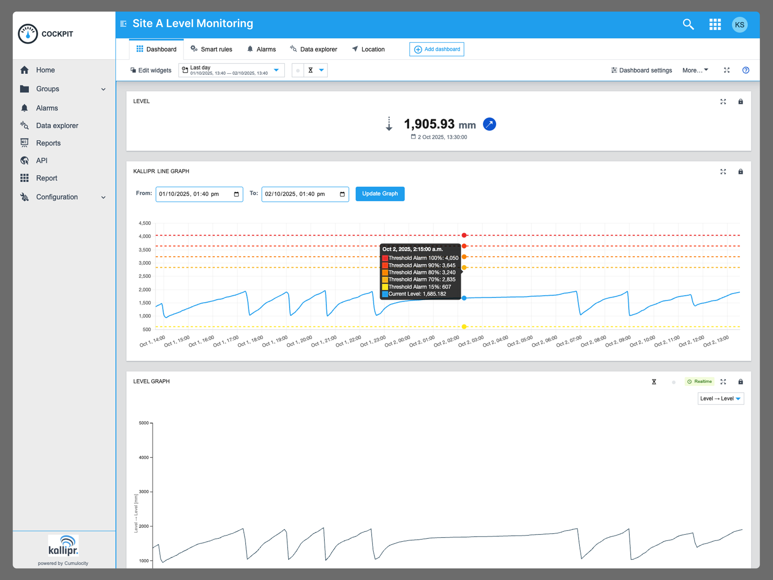 Kallipr Kloud Fleet Septic Tank dashboard